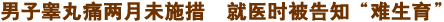 齊齊哈爾男科醫(yī)院