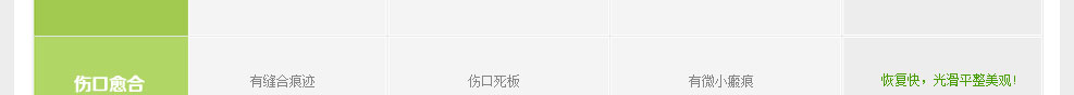 齊齊哈爾男科醫院