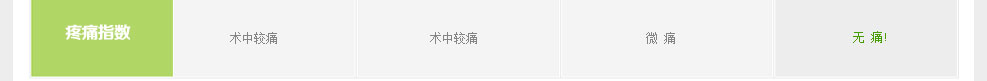 齊齊哈爾男科醫院